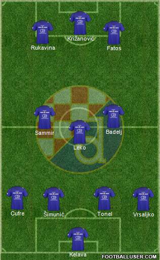 NK Dinamo Formation 2011