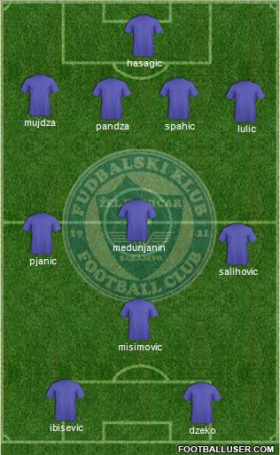 FK Zeljeznicar Sarajevo Formation 2011