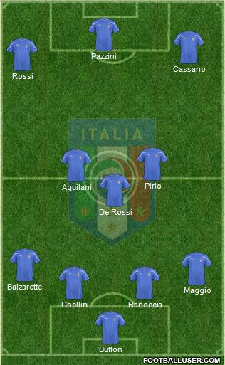 Italy Formation 2011