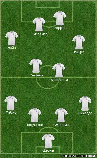 England Formation 2011