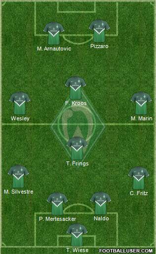 Werder Bremen Formation 2011