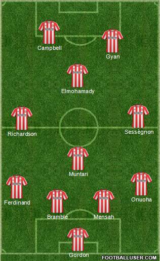 Sunderland Formation 2011