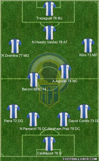 Hércules C.F., S.A.D. Formation 2011