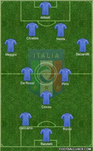 Italy Formation 2011