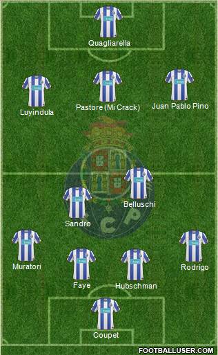 Futebol Clube do Porto - SAD Formation 2011