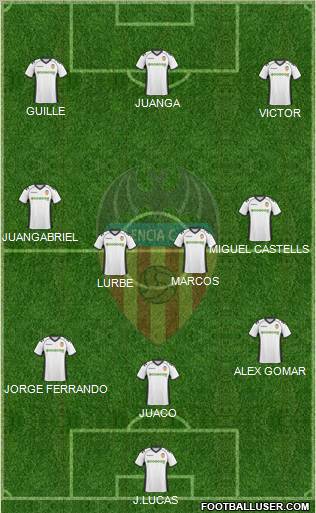 Valencia C.F., S.A.D. Formation 2011