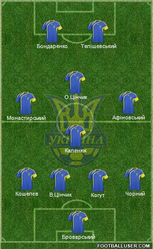 Ukraine Formation 2011