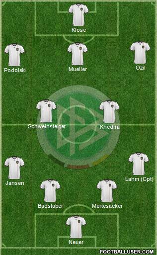 Germany Formation 2011