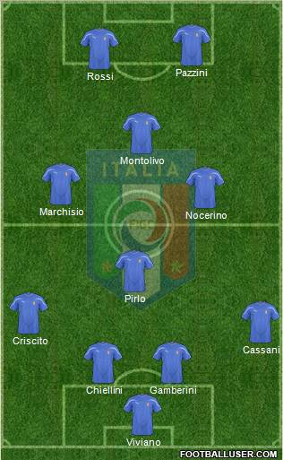 Italy Formation 2011