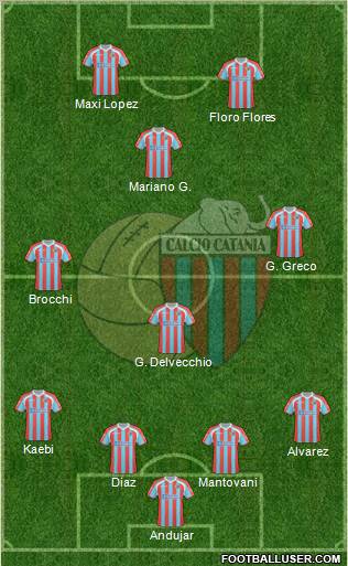 Catania Formation 2011