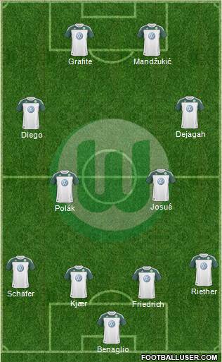 VfL Wolfsburg Formation 2011