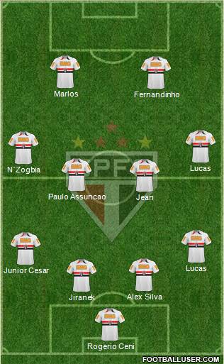 São Paulo FC Formation 2011