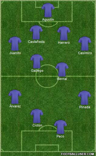 R. Madrid Castilla Formation 2011