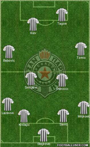 FK Partizan Beograd Formation 2011