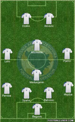 Bosnia and Herzegovina Formation 2011