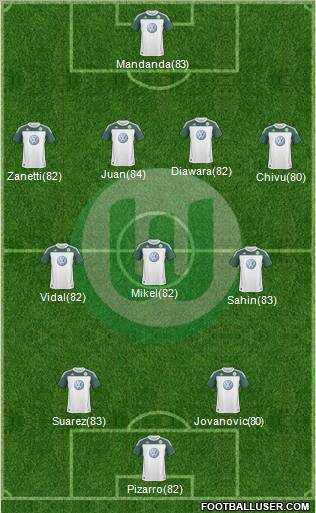 VfL Wolfsburg Formation 2011