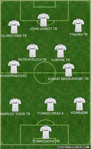 R. Madrid Castilla Formation 2011