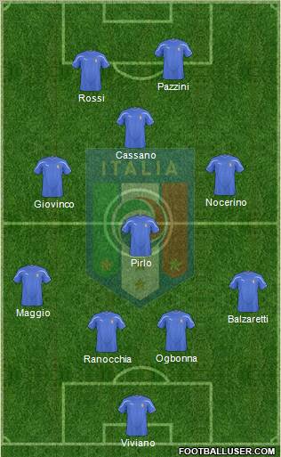 Italy Formation 2011