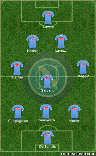 Napoli Formation 2011