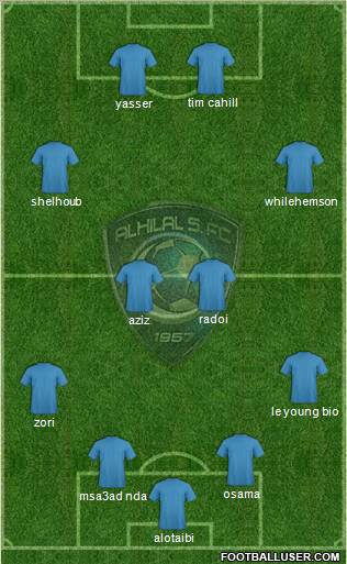 Al-Hilal (KSA) Formation 2011