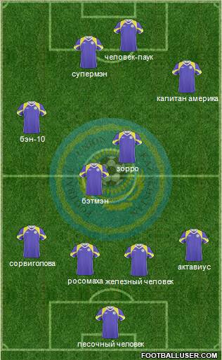 Kazakhstan Formation 2011