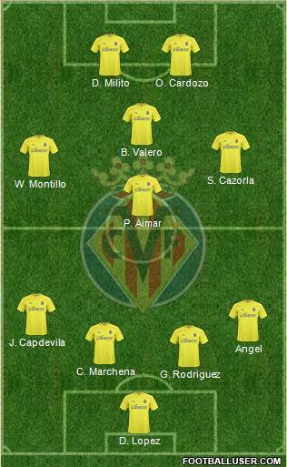 Villarreal C.F., S.A.D. Formation 2011