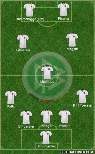 Germany Formation 2011