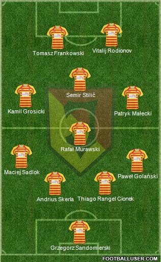 Jagiellonia Bialystok Formation 2011