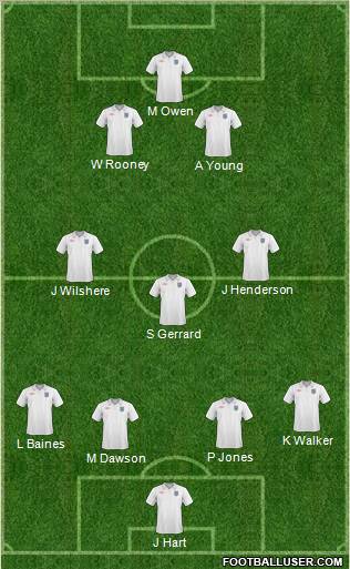 England Formation 2011