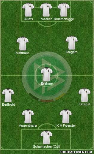 Germany Formation 2011