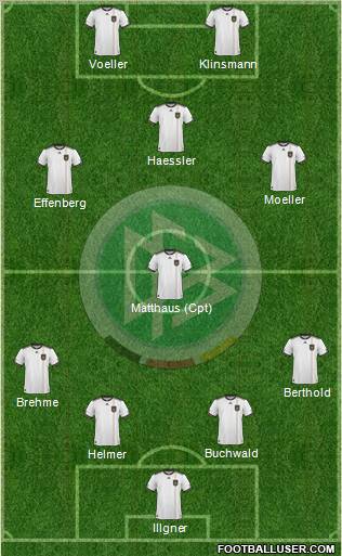 Germany Formation 2011