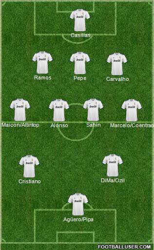 R. Madrid Castilla Formation 2011