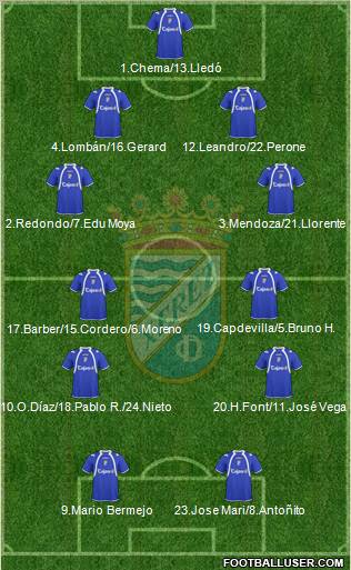 Xerez C.D., S.A.D. Formation 2011