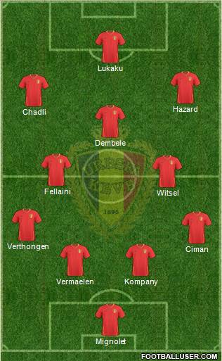 Belgium Formation 2011