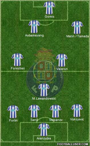 Futebol Clube do Porto - SAD Formation 2011