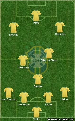 Brazil Formation 2011