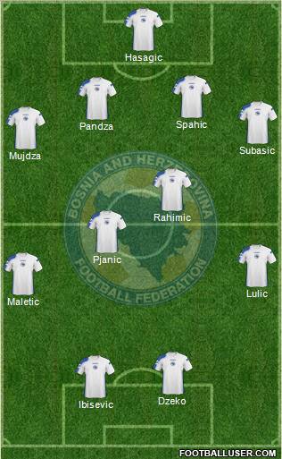 Bosnia and Herzegovina Formation 2011