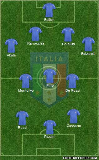 Italy Formation 2011