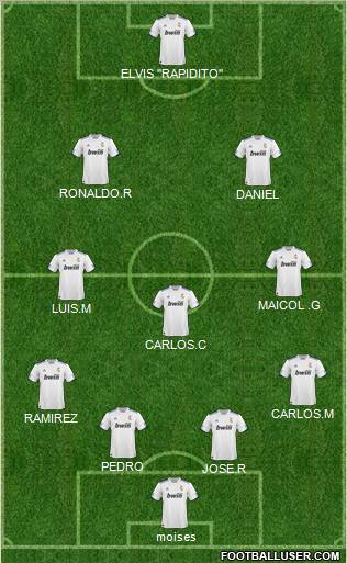 R. Madrid Castilla Formation 2011