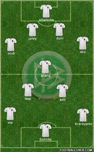 Germany Formation 2011