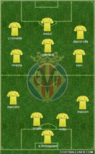 Villarreal C.F., S.A.D. Formation 2011