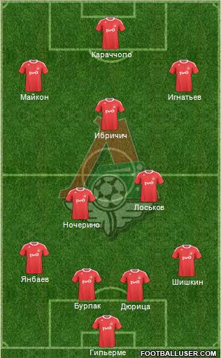 Lokomotiv Moscow Formation 2011