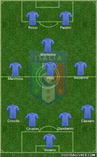 Italy Formation 2011