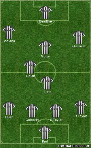 Newcastle United Formation 2011