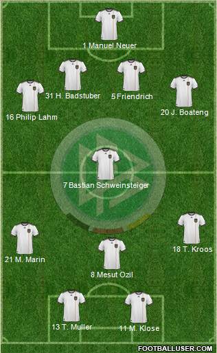 Germany Formation 2011