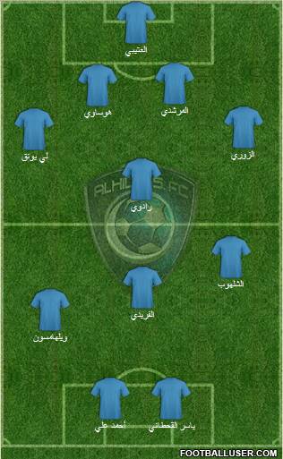 Al-Hilal (KSA) Formation 2011