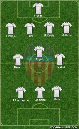 Valencia C.F., S.A.D. Formation 2011