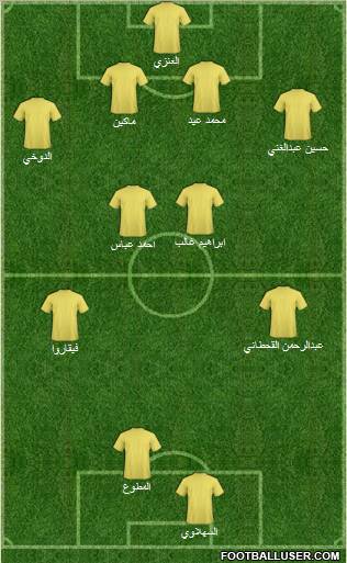 Al-Nassr (KSA) Formation 2011