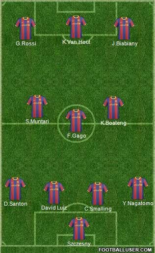 F.C. Barcelona B Formation 2011