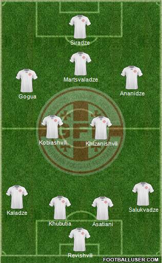 Georgia Formation 2011